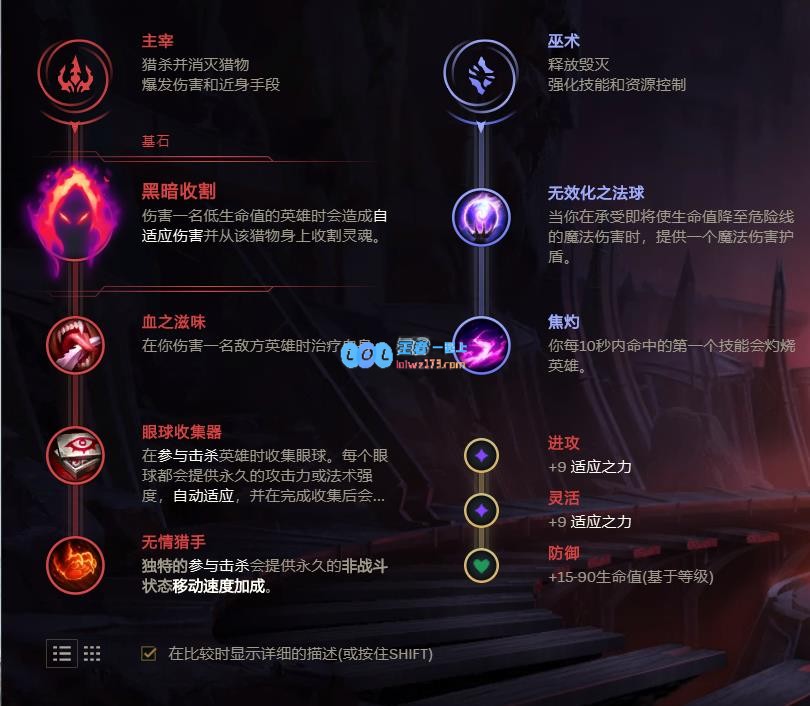 无限火力妖姬天赋_LOL游戏攻略