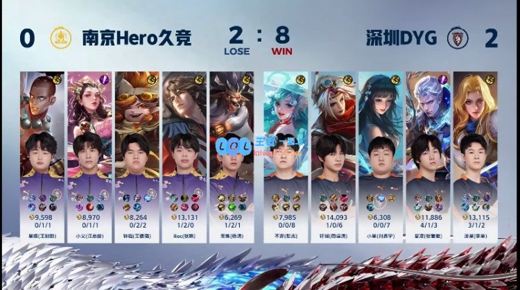 🎮小星西施狂拉无畏牛魔带领队友吃牛肉！DYG 2-0 Hero