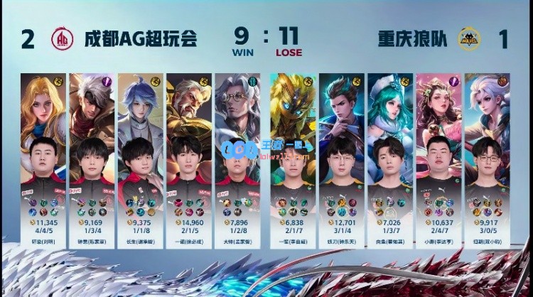 🎮狼队逆版本鬼谷子难敌AG AG无敌超级兵偷掉水晶！AG 2-1 狼队