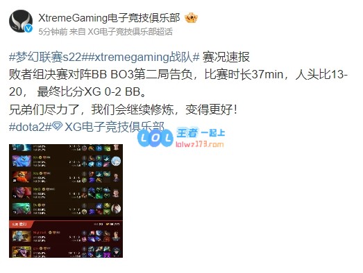 XG赛后更博：兄弟们尽力了，我们会继续修炼，变得更好！