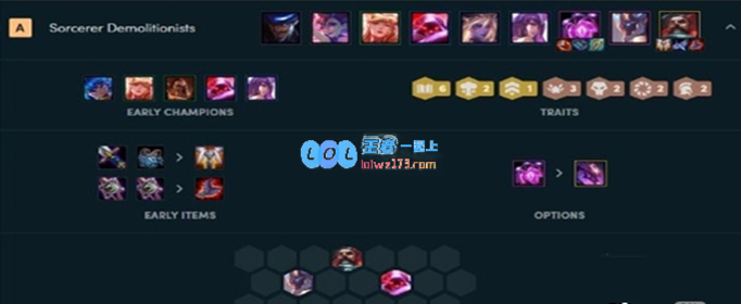 《LOL》云顶之弈10.10新版琴女阵容攻略_LOL游戏攻略