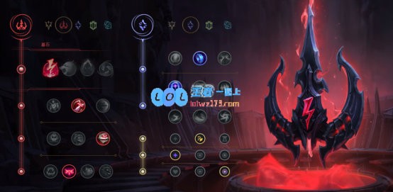 《LOL》10.10电刑功能流沙皇天赋出装介绍_LOL游戏攻略