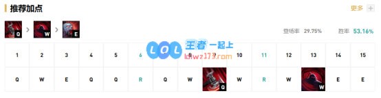 《LOL》10.10无限火力送死流塞恩攻略_LOL游戏攻略