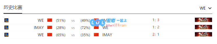 LPL预选赛赛事预告：IM vs WE
