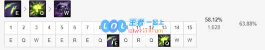 《LOL》10.10中单蛇女攻略_LOL游戏攻略