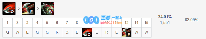 《LOL》10.10上单诺手攻略_LOL游戏攻略