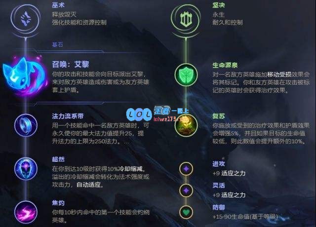 《LOL》2020无限火力猫咪玩法攻略介绍_LOL游戏攻略