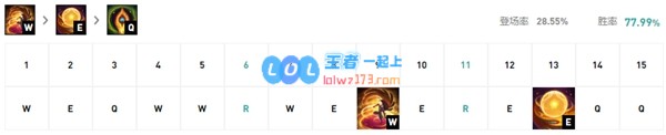 《LOL》10.10洛辅助玩法攻略_LOL游戏攻略