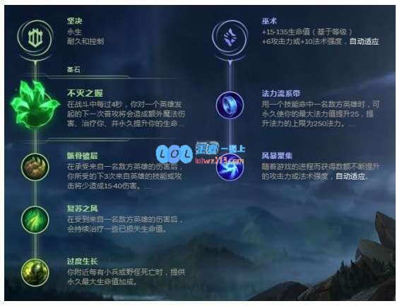 《LOL》上单大树怎么玩S10_LOL游戏攻略