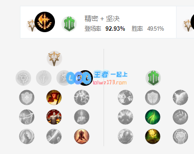 《LOL》无限火力腕豪玩法2020_LOL游戏攻略