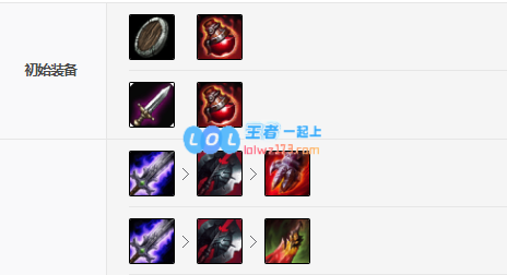 《LOL》无限火力腕豪玩法2020_LOL游戏攻略