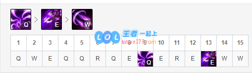 《LOL》无限火力卡莎玩法2020_LOL游戏攻略