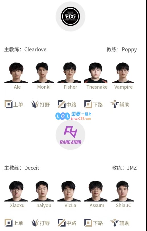 LPL明日首发名单：不能再输了！EDG对阵RA必须拿下