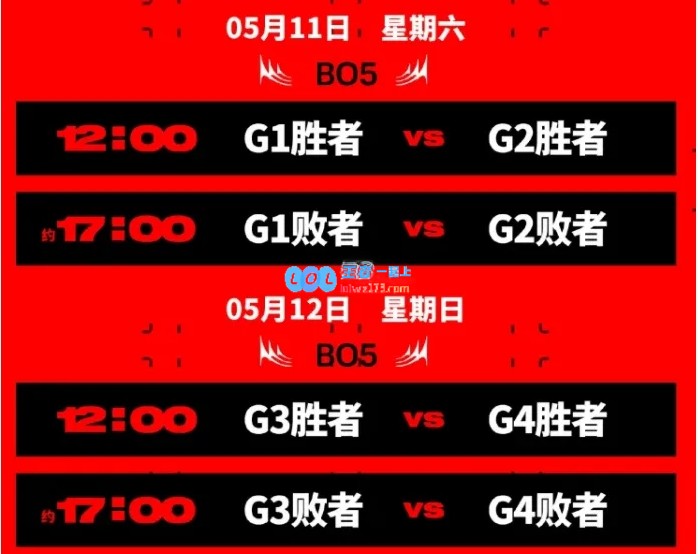 LPL官方：11、12日赛程更新，单日BO10！将先进行两场败者组争夺