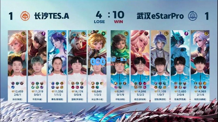 🎮给新人上一课！无幻姬小满被eStar猜透！eStar 1-1 TES.A