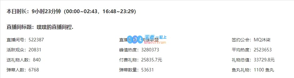 串子还是真黑❓IMP输掉与Uzi训练赛后满屏人身攻击 单日弹幕5万条