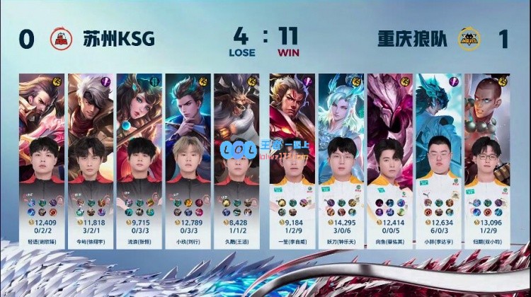 🎮归期达摩延续百分百胜率拿下首局！狼队 1-0 KSG