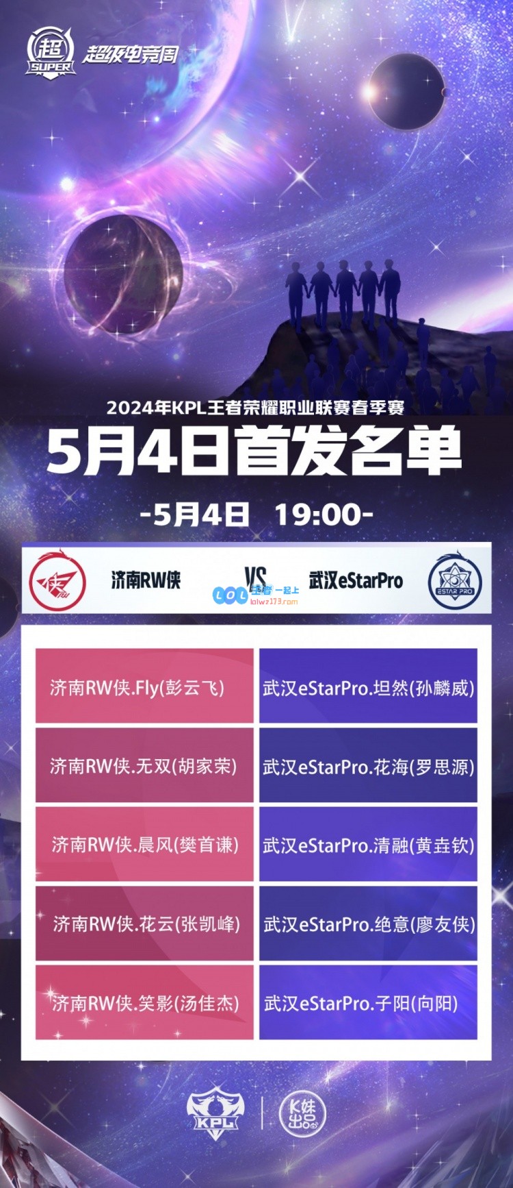 济南RW侠 vs 武汉eStar首发阵容：Fly交手坦然 晨风中路对线清融