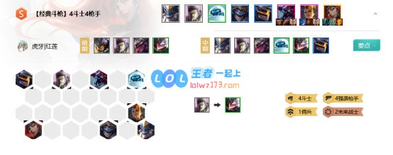 《LOL》云顶之弈10.10传统斗枪阵容攻略_LOL游戏攻略