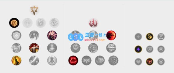 《LOL》10.10中单强攻鱼人天赋出装介绍_LOL游戏攻略