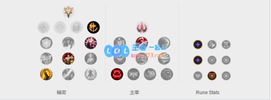 《LOL》10.10下路蛇女天赋出装介绍_LOL游戏攻略