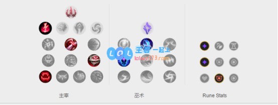 《LOL》10.10下路球女天赋出装介绍_LOL游戏攻略