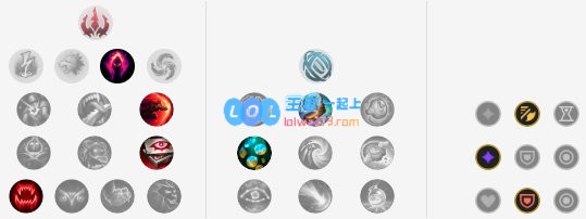 《LOL》10.10艾克玩法详情介绍_LOL游戏攻略