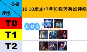 《LOL》10.10蛇女玩法详情介绍_LOL游戏攻略