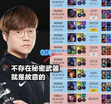 T1老鼠队什么意思_LOL游戏攻略