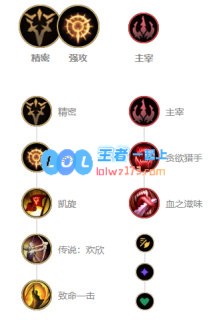 《LOL》10.11强攻VN天赋出装介绍_LOL游戏攻略