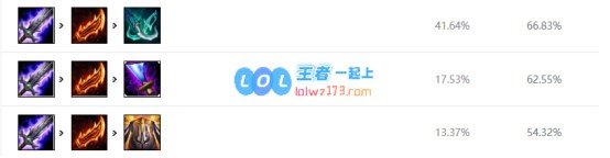 《LOL》10.11强攻VN天赋出装介绍_LOL游戏攻略