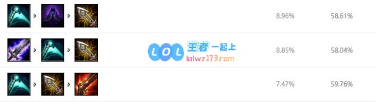 《LOL》10.11强攻奥巴马天赋出装介绍_LOL游戏攻略