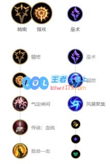 《LOL》10.11强攻奥巴马天赋出装介绍_LOL游戏攻略