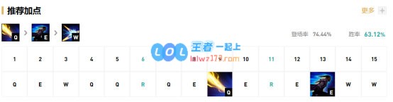 《LOL》10.11强攻奥巴马天赋出装介绍_LOL游戏攻略