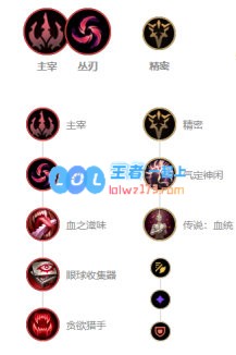 《LOL》10.11丛刃卡莎天赋出装介绍_LOL游戏攻略