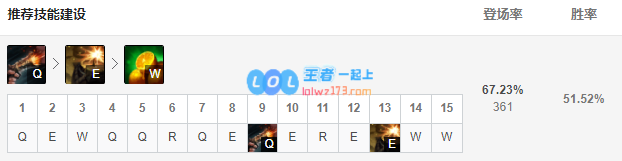 《LOL》10.11船长符文出装攻略_LOL游戏攻略