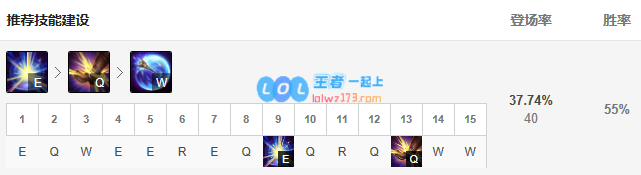 《LOL》10.11光辉符文出装攻略_LOL游戏攻略