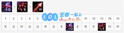 《LOL》10.11维鲁斯符文出装攻略_LOL游戏攻略