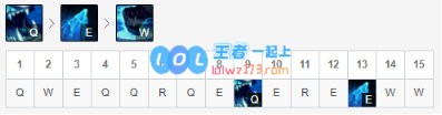 《LOL》10.11巨魔符文出装攻略_LOL游戏攻略