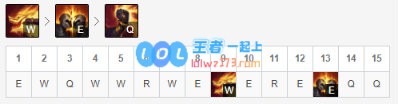 《LOL》10.11瑟提符文出装攻略_LOL游戏攻略