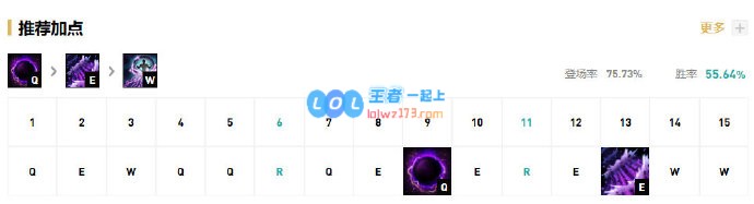 《LOL》Knight中单球女S10天赋出装介绍_LOL游戏攻略