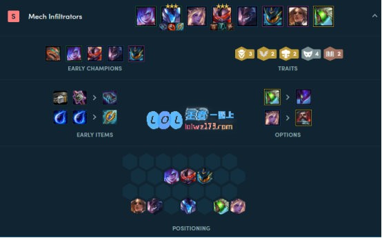 《LOL》云顶之弈S3新小小小小英雄星系上分阵容汇总_LOL游戏攻略