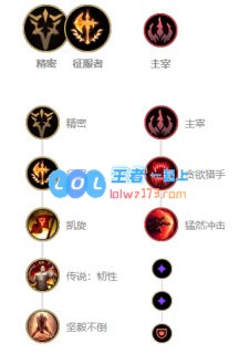 LOL10.11打野排名_LOL游戏攻略