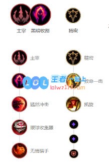 LOL10.11打野排名_LOL游戏攻略