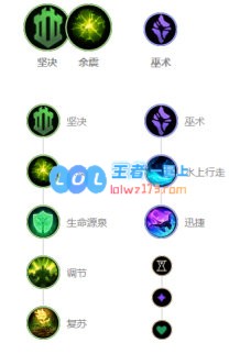 LOL10.11打野排名_LOL游戏攻略