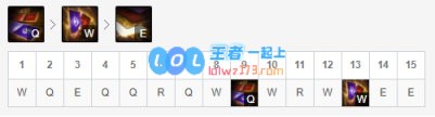 《LOL》10.11全能石AD卡牌天赋出装介绍_LOL游戏攻略