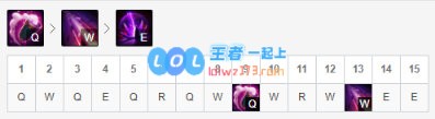 《LOL》10.11电刑高爆发烬天赋出装介绍_LOL游戏攻略