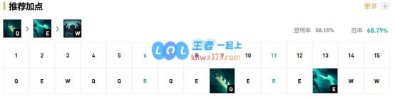 《LOL》10.11中单派克玩法介绍_LOL游戏攻略