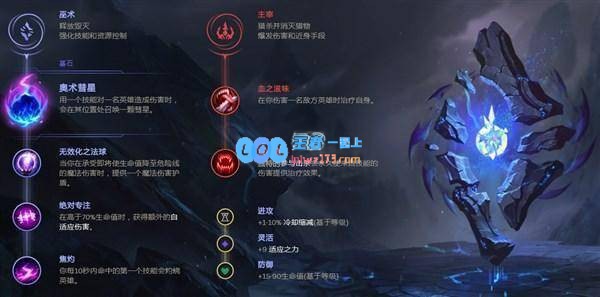 《LOL》10.11中单法穿兰博玩法介绍_LOL游戏攻略