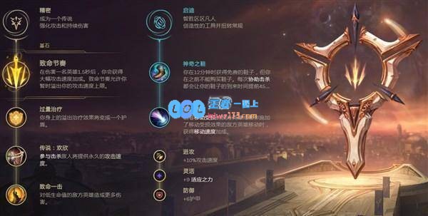 《LOL》10.11下路破败寒冰玩法介绍_LOL游戏攻略